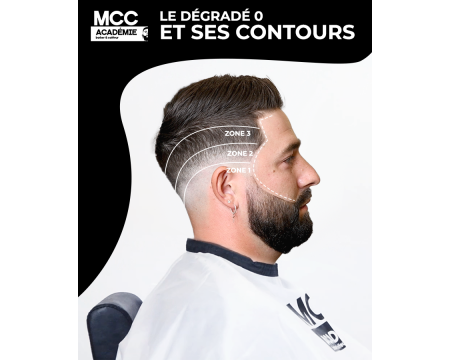 Le dégradé 0 et ses contours