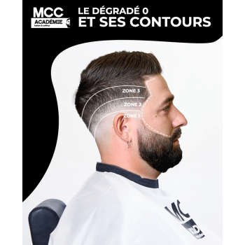 Le dégradé 0 et ses contours