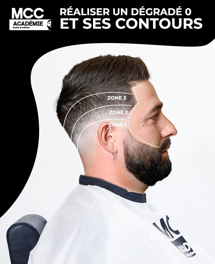 Certifications coiffure réaliser un dégradé 0 et ses contours