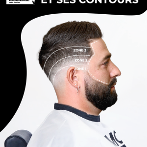 Dégradé 0 et ses contours